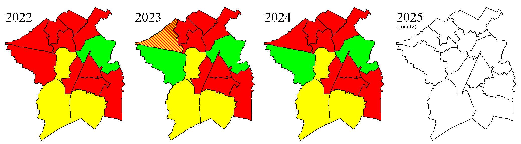 results 2022 to 2025