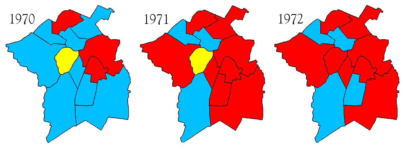 results 1970 to 1972